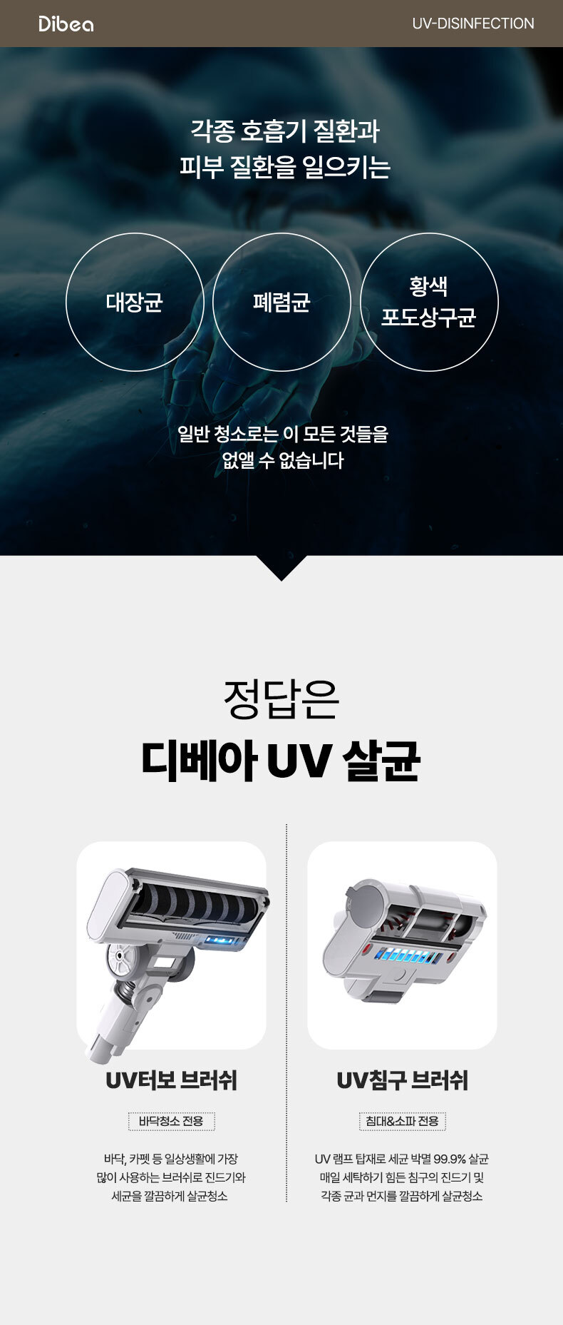 08-uv-%EC%82%B4%EA%B7%A0-%ED%99%9C%EC%9A%A9_01.jpg